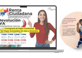 cronograma pagos Renta ciudadana 2026 -2027 (1)