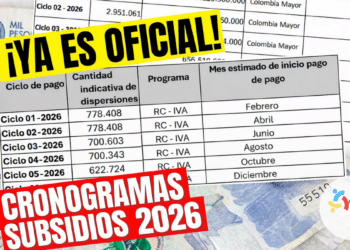 Prosperidad Social modifica calendario de transferencias monetarias 2026: nuevas fechas para Colombia Mayor, Renta Ciudadana y Renta Joven