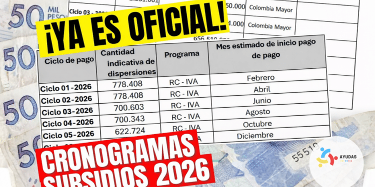 Prosperidad Social modifica calendario de transferencias monetarias 2026: nuevas fechas para Colombia Mayor, Renta Ciudadana y Renta Joven