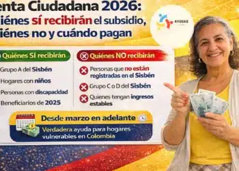 Renta Ciudadana 2026: quiénes sí recibirán el subsidio, quiénes no y cuándo pagan