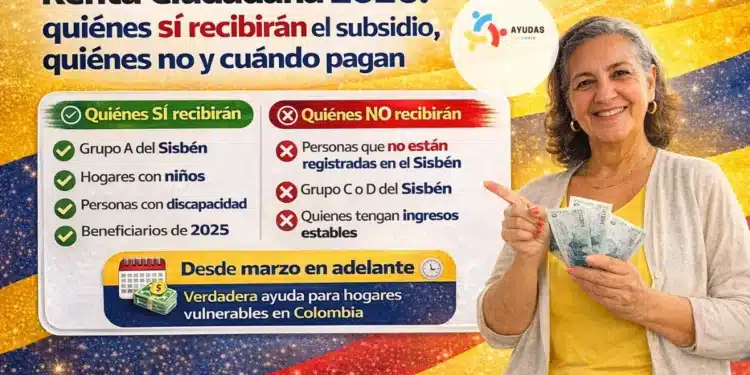 Renta Ciudadana 2026: quiénes sí recibirán el subsidio, quiénes no y cuándo pagan