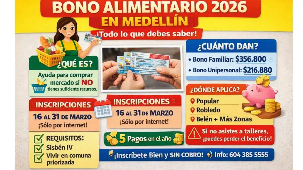 bono alimentario 2026 medellin