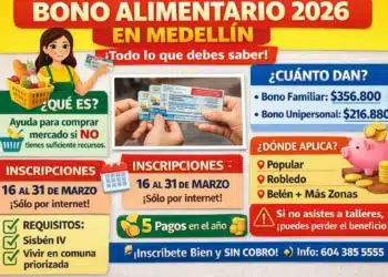 bono alimentario 2026 medellin