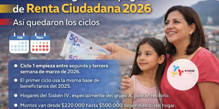 Nuevo cronograma de pagos de Renta Ciudadana 2026: así quedaron los ciclos