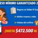 Subsidio de hasta $472.500 en Bogotá: miles de personas ya reciben el Ingreso Mínimo Garantizado en 2026