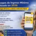 Inician pagos de Ingreso Mínimo Garantizado 2026 ver cronograma de este mes: consulta si te llega dinero y cómo retirarlo fácil