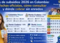 Pagos de subsidios 2026 en Colombia: fechas oficiales, cómo consultar y dónde cobrar sin enredos