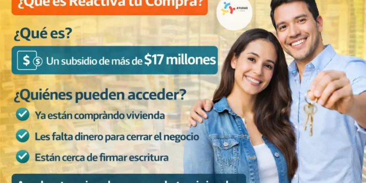 Cómo comprar vivienda y usar “Reactiva tu Compra” desde cero