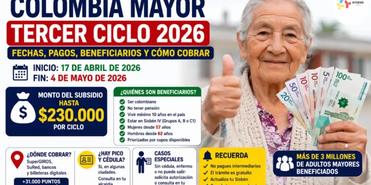 Colombia Mayor 2026: pagos tercer ciclo, nuevos beneficiarios, fechas y cómo cobrar paso a paso