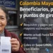 Colombia Mayor 2026: cambios en pagos, fechas y puntos autorizados para reclamar giros