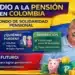 Subsidio a la pensión en Colombia: cómo funciona el Fondo de Solidaridad Pensional (guía fácil)