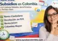 Subsidios en Colombia abril 2026: fechas reales de pago, requisitos y cómo cobrar paso a paso