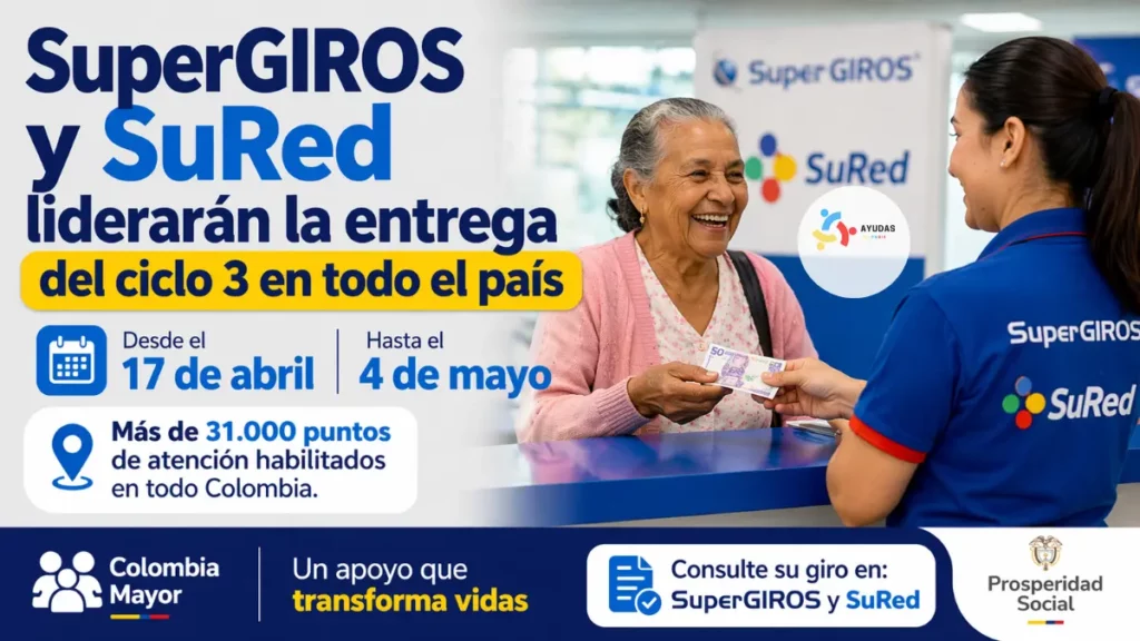 supergiros y sured pago bono solidario 2026