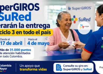 supergiros y sured pago bono solidario 2026