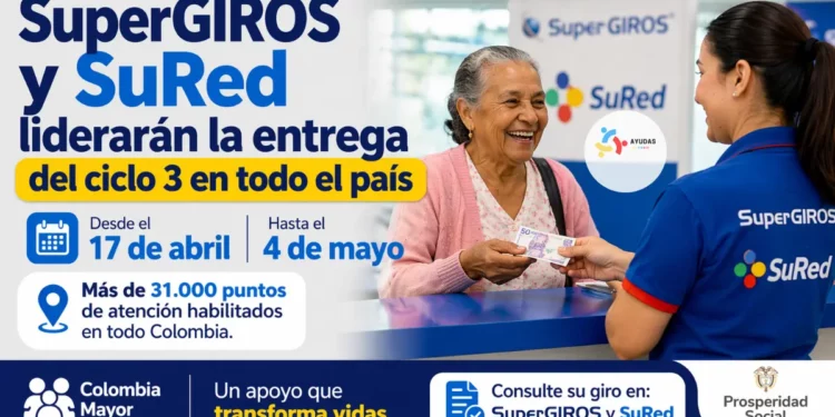 supergiros y sured pago bono solidario 2026