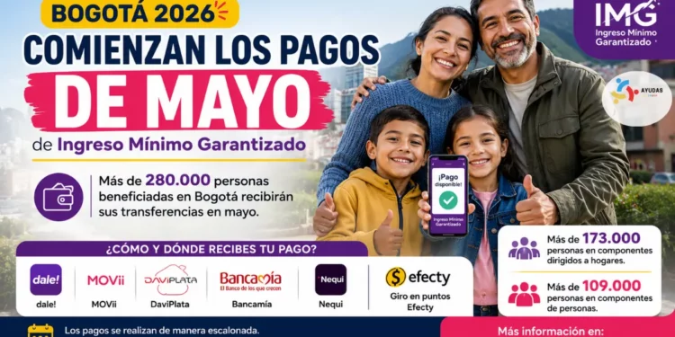 En Mayo Bogotá confirma pagos de Ingreso Mínimo Garantizado 2026: miles de hogares recibirán su ayuda económica ver valor