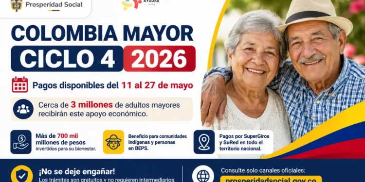 Colombia Mayor ciclo 4: explicado “a lo coquito” para que no le metan cuento a los adultos mayores