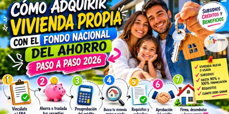 Cómo comprar vivienda con el Fondo Nacional del Ahorro explicado “a lo coquito” en 2026