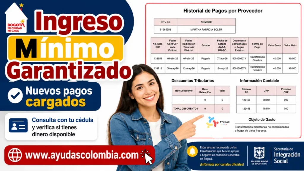 Ingreso Mínimo Garantizado mayo 2026 cargaron nuevos pagos y muchas familias ya pueden consultar con la cédula