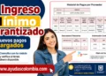 Ingreso Mínimo Garantizado mayo 2026 cargaron nuevos pagos y muchas familias ya pueden consultar con la cédula