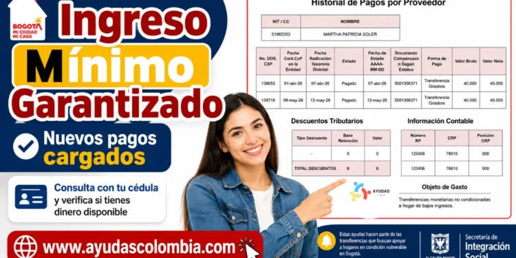 Ingreso Mínimo Garantizado mayo 2026 cargaron nuevos pagos y muchas familias ya pueden consultar con la cédula