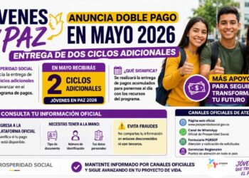 Jóvenes en Paz entregará doble este mes del 2026: participantes recibirán dos ciclos adicionales