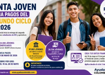 Renta Joven inició pagos del ciclo 2 de 2026: esto es lo que deben saber los beneficiarios