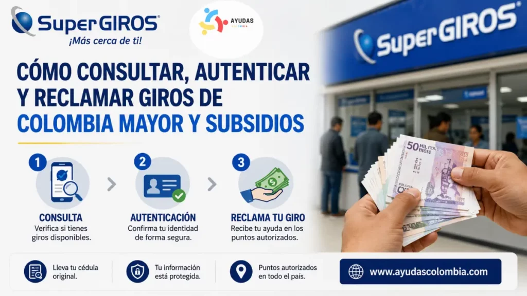 SuperGIROS guía fácil para consultar, autenticarse y reclamar pagos de Colombia Mayor y otros subsidios en 2026