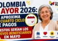 colombia mayor cuarto ciclo de pagos 2026