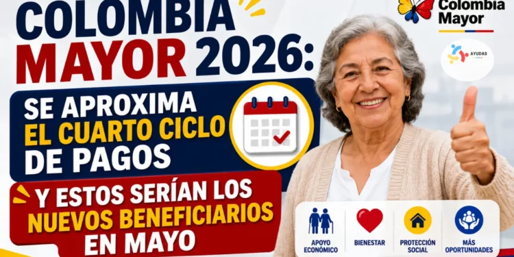 colombia mayor cuarto ciclo de pagos 2026