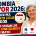 colombia mayor cuarto ciclo de pagos 2026