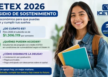 Subsidio de sostenimiento del ICETEX 2026 explicado “a lo coquito”