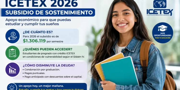 Subsidio de sostenimiento del ICETEX 2026 explicado “a lo coquito”