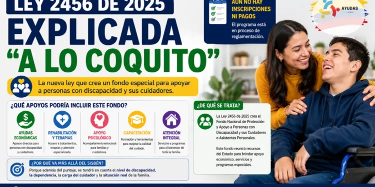 Ley 2456 de 2025: el nuevo apoyo para personas con discapacidad explicado “a lo coquito”