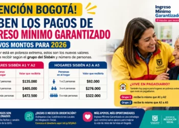 ¿Está en Sisbén A1 o A2? Podría recibir hasta $472 mil pesos en beneficios