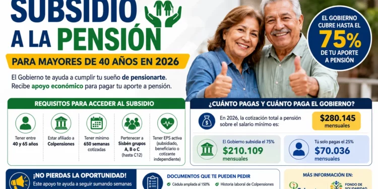 Personas de 40 a 65 años podrían acceder a subsidio pensional
