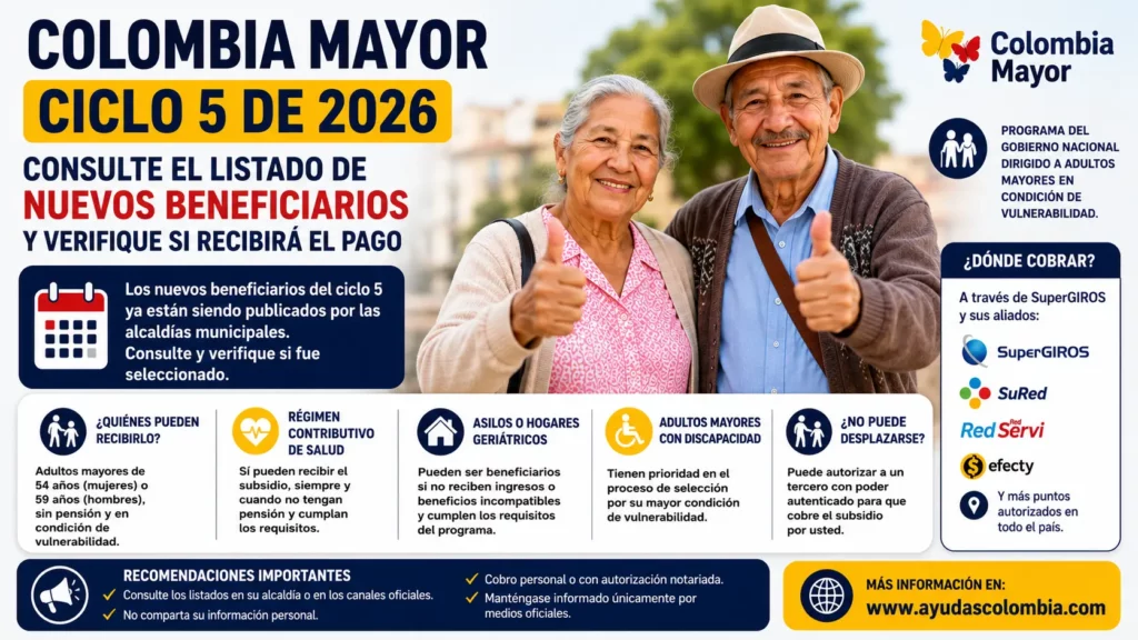 colombia mayor ciclo 5 2026