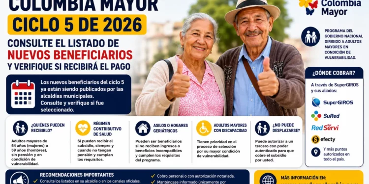 colombia mayor ciclo 5 2026