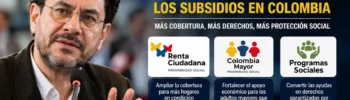 ivan cepeda y los subsidios en colombia