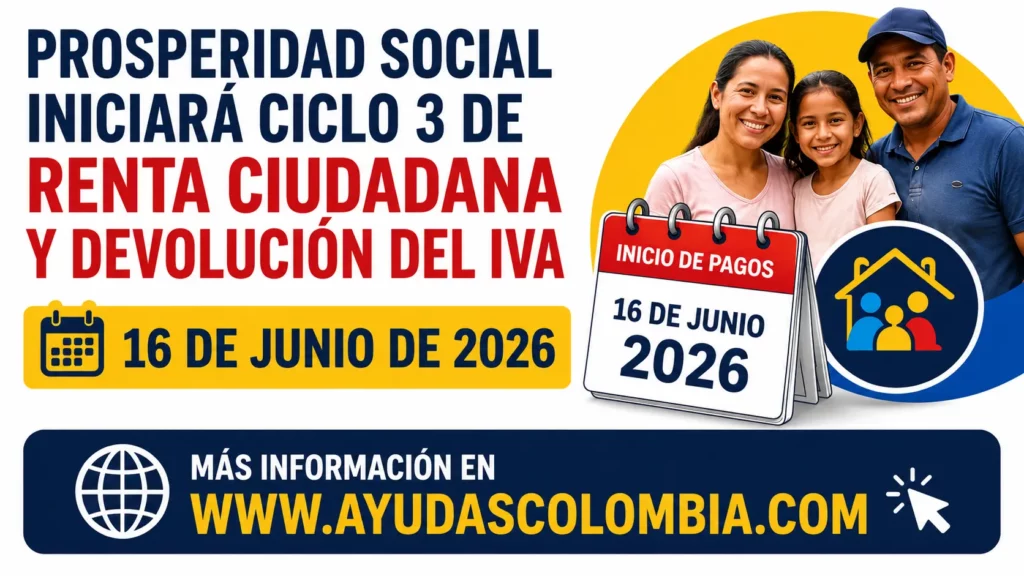 renta ciudadana devolucion iva ciclo 3