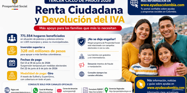 Prosperidad Social inicia la entrega del tercer ciclo de Renta Ciudadana y Devolución del IVA en 2026