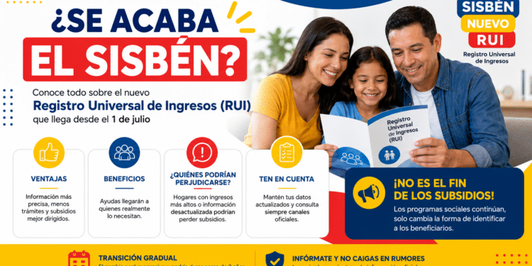 se acaba el sisben que debo de hacer