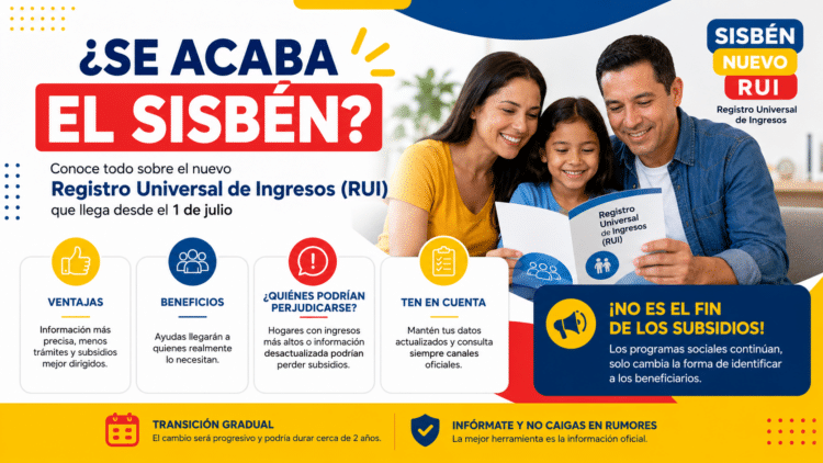 se acaba el sisben que debo de hacer
