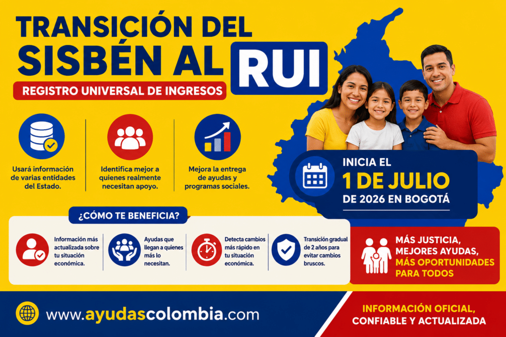 sisben desaparece atentos subsidios