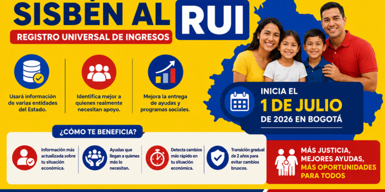 sisben desaparece atentos subsidios