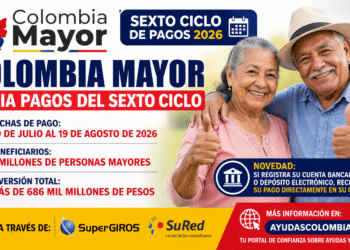 Colombia Mayor inicia el sexto ciclo de pagos: estas son las fechas, quiénes reciben y cómo cobrar el incentivo