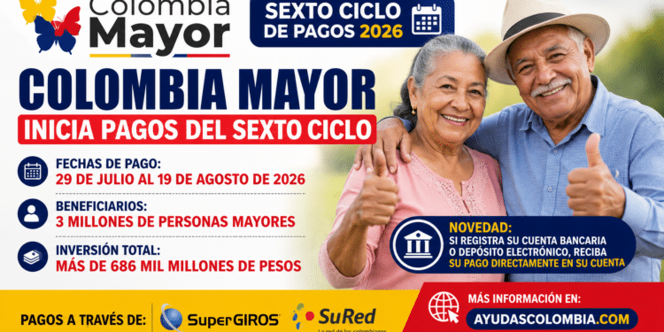 Colombia Mayor inicia el sexto ciclo de pagos: estas son las fechas, quiénes reciben y cómo cobrar el incentivo