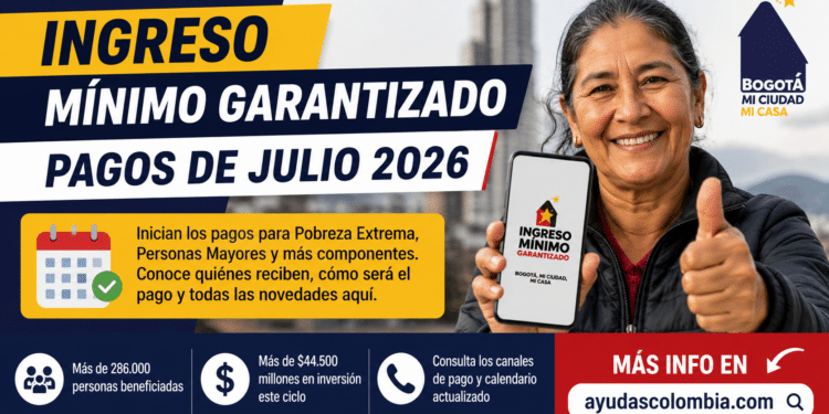 Inician los pagos de julio del Ingreso Mínimo Garantizado 2026: así será la entrega de las ayudas