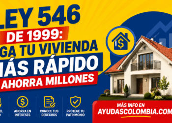 ¿Cómo pagar tu vivienda más rápido y ahorrar millones? Guía completa de la Ley 546 de 1999 explicada “a lo coquito”