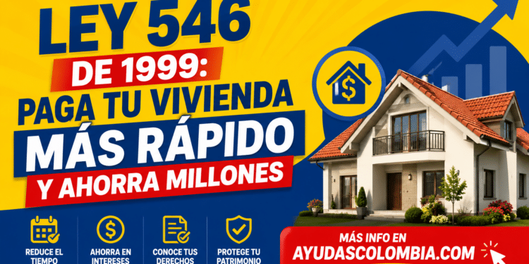 ¿Cómo pagar tu vivienda más rápido y ahorrar millones? Guía completa de la Ley 546 de 1999 explicada “a lo coquito”